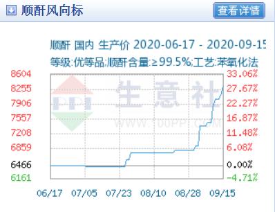 順酐2020.9.16.jpg
